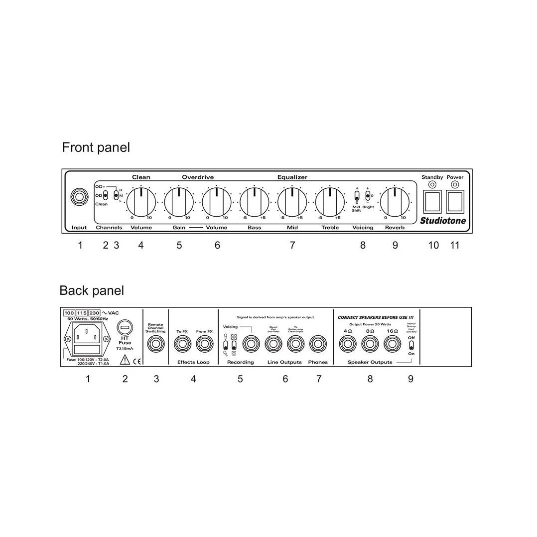 Koch ST20/C112 Studiotone Gitaarversterker – 20W Class A Combo, 12” & 3 Kanalen