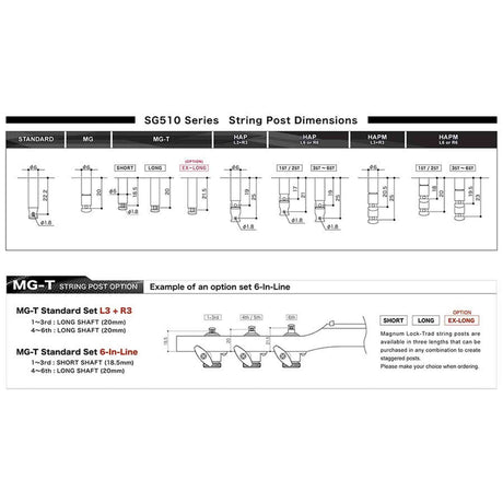 Gotoh GTH14777 SGS510Z stemmechanieken met L5 knoppen, 3L3R, goud