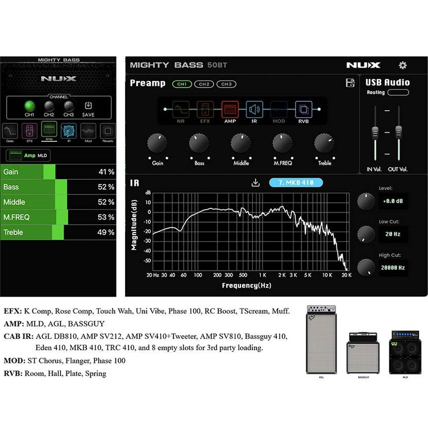 NUX Mighty Bass 50BT Digitale Basversterker met Bluetooth en Looper – 50 Watt