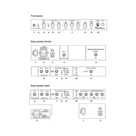 Koch CTII20/C112 Classictone II Gitaarversterker – 20W Class A Combo, 3 Kanalen & Reverb