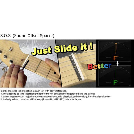 Hosco SOS-EG1 Sound Offset Spacer S.O.S. voor Elektrische Gitaar