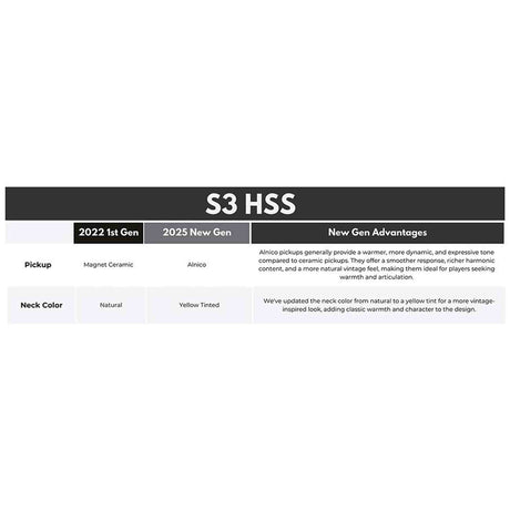 Sire S3N HSS/MGO New Gen Larry Carlton elektrische gitaar – S-Style, Metallic Gold, HSS-configuratie, stainless steel frets