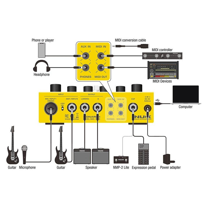 NUX NMA-3DLS Dual Loop Stereo Looper Voetschakelaar